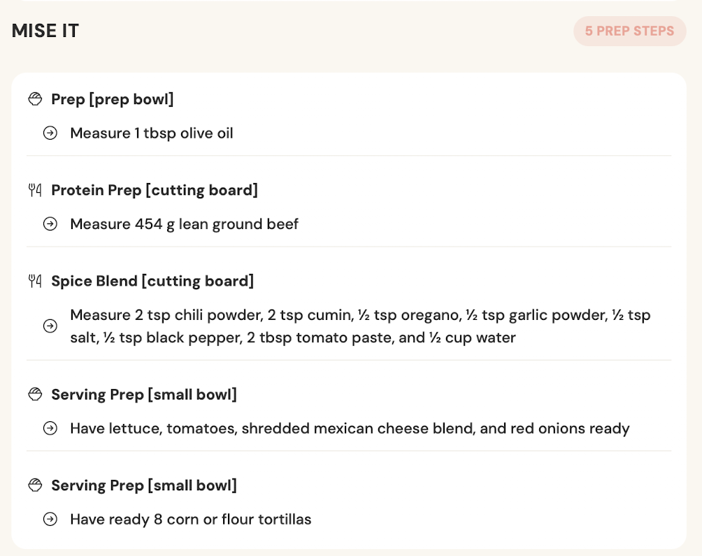 Example of the Mise It preparation screen